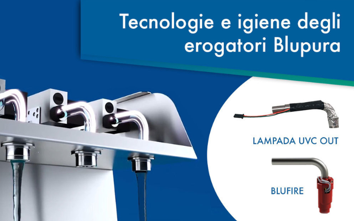 Tecnologie e igiene degli erogatori Blupura