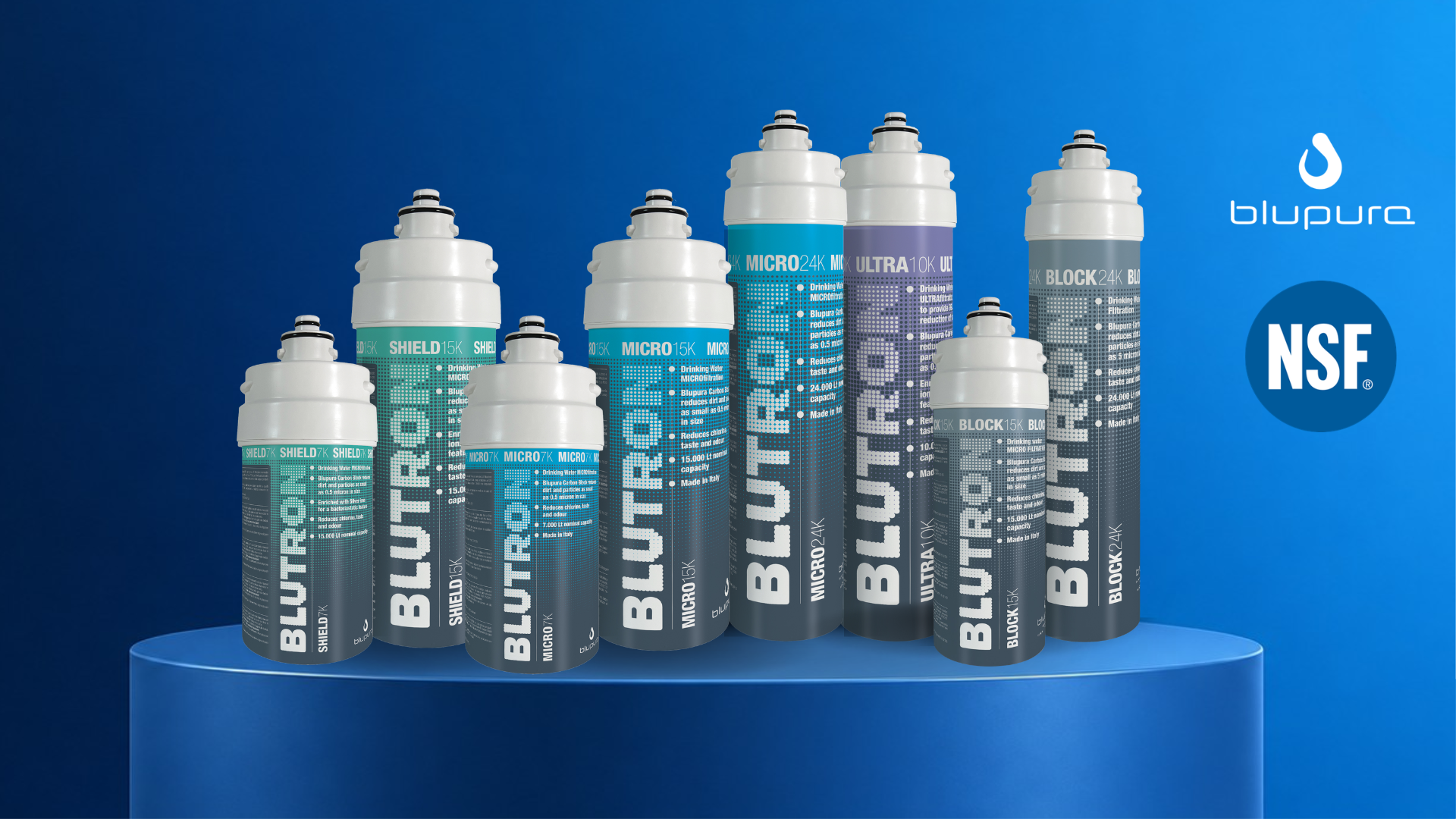 NSF-certified Blutron filters: added value for distributors